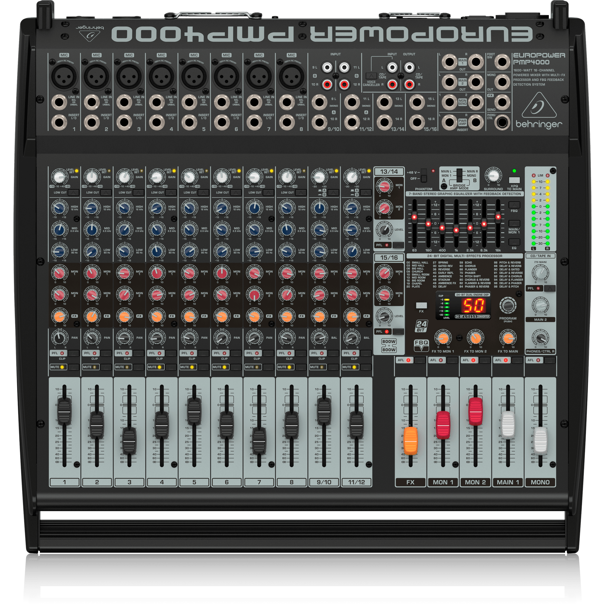 Consola Mezcladora Activa De 16 Canales Behringer - PMP4000